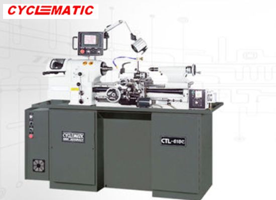 cyclematic